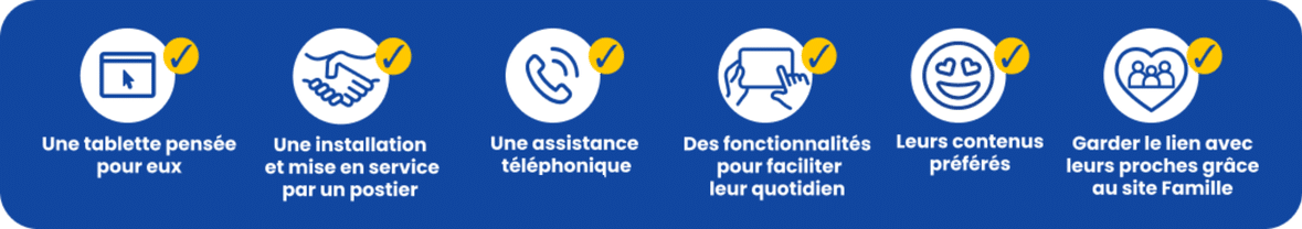 Une tablette ergonomique - Installation et mise en service par un postier - assistance téléphonique - fonctionnalités pour faciliter le quotidien - contenus préférés - garder le lien avec leurs proches grâce au site Famille